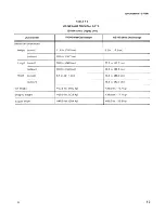 Preview for 7 page of Tektronix 5103N Instruction Manual