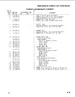 Preview for 63 page of Tektronix 5103N Instruction Manual