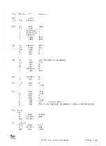 Preview for 43 page of Tektronix 511 Instruction Manual