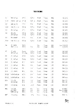 Preview for 80 page of Tektronix 511 Instruction Manual