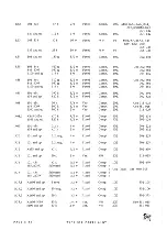 Preview for 84 page of Tektronix 511 Instruction Manual