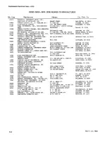 Preview for 64 page of Tektronix 5110 Instruction Manual