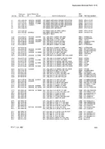 Preview for 65 page of Tektronix 5110 Instruction Manual