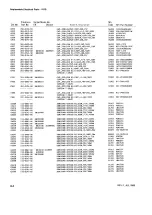 Preview for 66 page of Tektronix 5110 Instruction Manual