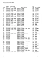 Preview for 68 page of Tektronix 5110 Instruction Manual