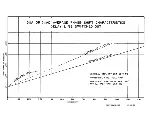 Preview for 13 page of Tektronix 511A-AD Instruction Manual