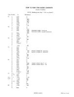 Preview for 29 page of Tektronix 511A-AD Instruction Manual