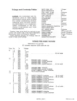 Preview for 23 page of Tektronix 511A Instruction Manual