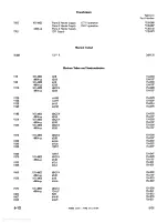 Preview for 53 page of Tektronix 515 Instruction Manual