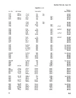 Preview for 94 page of Tektronix 516 series Instruction Manual