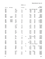 Preview for 98 page of Tektronix 516 series Instruction Manual