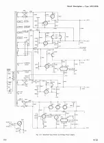 Preview for 42 page of Tektronix 533 Instruction Manual