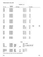 Preview for 76 page of Tektronix 535A Instruction Manual