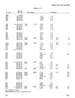 Preview for 83 page of Tektronix 535A Instruction Manual