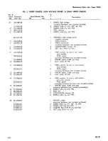 Preview for 107 page of Tektronix 535A Instruction Manual