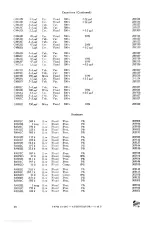 Preview for 15 page of Tektronix 53C Instruction Manual