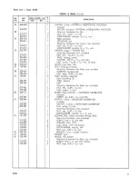 Preview for 42 page of Tektronix 543B Instruction Manual