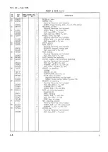 Preview for 44 page of Tektronix 543B Instruction Manual