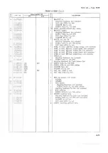 Preview for 45 page of Tektronix 543B Instruction Manual