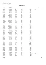 Preview for 62 page of Tektronix 543B Instruction Manual