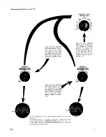 Preview for 14 page of Tektronix 551 Dual Beam Instruction Manual