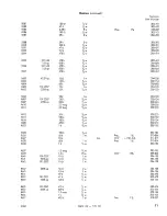 Preview for 51 page of Tektronix 551 Dual Beam Instruction Manual