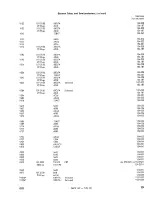 Preview for 59 page of Tektronix 551 Dual Beam Instruction Manual