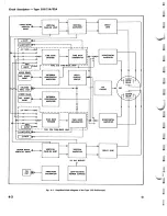 Preview for 32 page of Tektronix 555/21A Instruction Manual