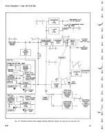 Preview for 36 page of Tektronix 555/21A Instruction Manual