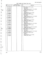 Preview for 103 page of Tektronix 555/21A Instruction Manual