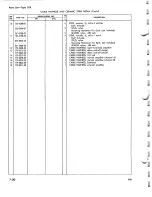 Preview for 104 page of Tektronix 555/21A Instruction Manual