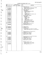 Preview for 107 page of Tektronix 555/21A Instruction Manual