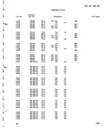 Preview for 131 page of Tektronix 555/21A Instruction Manual