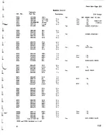 Preview for 135 page of Tektronix 555/21A Instruction Manual