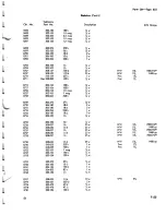 Preview for 139 page of Tektronix 555/21A Instruction Manual