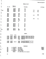 Preview for 145 page of Tektronix 555/21A Instruction Manual