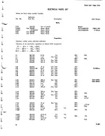 Preview for 149 page of Tektronix 555/21A Instruction Manual