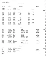 Preview for 150 page of Tektronix 555/21A Instruction Manual