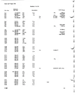 Preview for 152 page of Tektronix 555/21A Instruction Manual