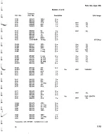 Preview for 159 page of Tektronix 555/21A Instruction Manual