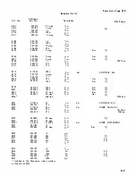 Preview for 59 page of Tektronix 570 Manual