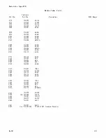 Preview for 64 page of Tektronix 570 Manual