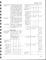 Предварительный просмотр 6 страницы Tektronix 576 Manual