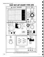 Preview for 32 page of Tektronix 576 Manual