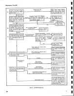 Предварительный просмотр 72 страницы Tektronix 576 Manual