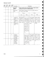 Предварительный просмотр 82 страницы Tektronix 576 Manual