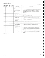 Предварительный просмотр 86 страницы Tektronix 576 Manual