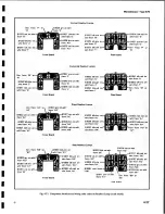 Preview for 103 page of Tektronix 576 Manual