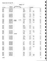 Preview for 152 page of Tektronix 576 Manual