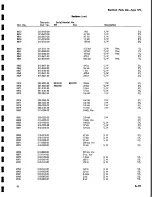 Preview for 153 page of Tektronix 576 Manual